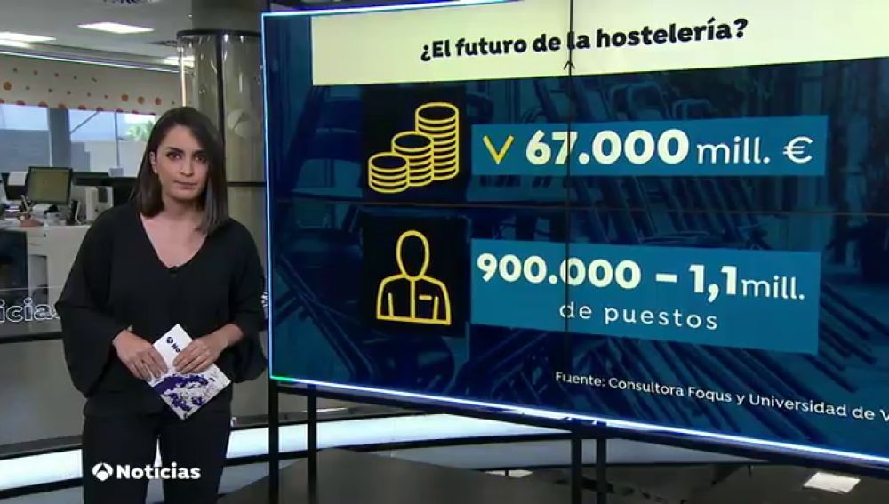 El sector de la hostelería dejará de ingresar 67.000 millones de euros por la crisis del coronavirus  