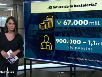 El sector de la hostelería dejará de ingresar 67.000 millones de euros por la crisis del coronavirus 