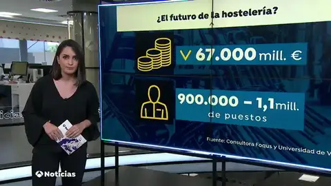 El sector de la hostelería dejará de ingresar 67.000 millones de euros por la crisis del coronavirus El sector de la hostelería dejará de ingresar 67.000 millones de euros por la crisis del coronavirus