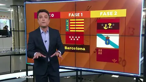 ¿Qué provincias han pedido el pase de fase en la desescalada del coronavirus esta semana? ¿Qué provincias han pedido el pase de fase en la desescalada del coronavirus esta semana?