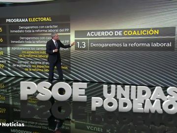 EXPERTO PROGRAMA ELECTORAL