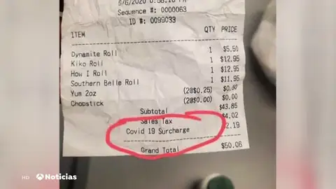 coronavirus suplemento coronavirus suplemento