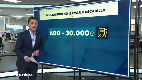 Las multas por no llevar la mascarilla obligatoria frente el coronavirus: de 600 a 30.000 euros Las multas por no llevar la mascarilla obligatoria frente el coronavirus: de 600 a 30.000 euros