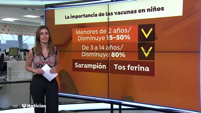 pediatria vacunas pediatria vacunas