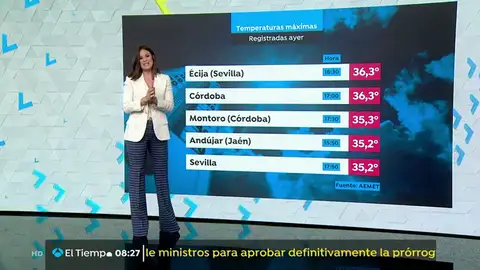 Mercedes Martín. tiempoOKK
