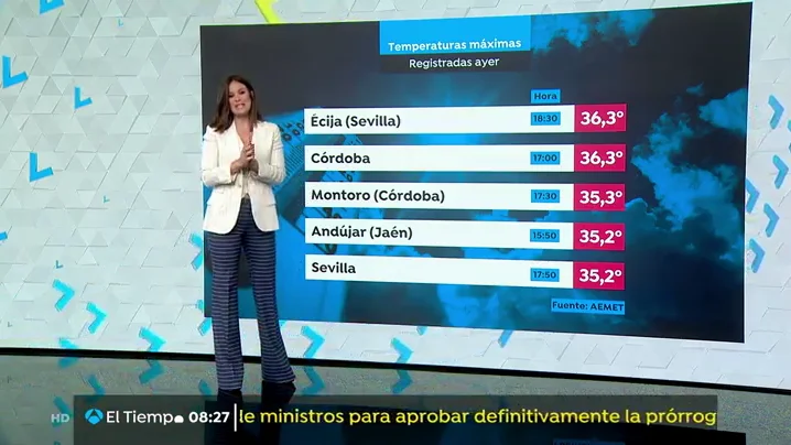 Mercedes Martín. tiempoOKK