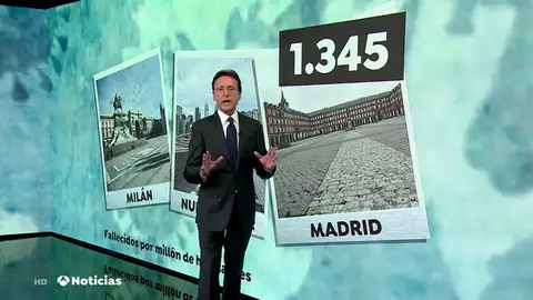 nueva mundo nueva mundo