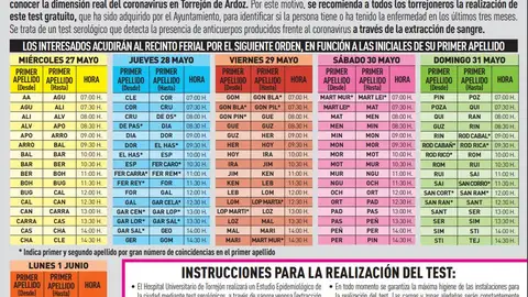 Torrejón de Ardoz hará esta semana test gratuitos de coronavirus a todos los vecinos Torrejón de Ardoz hará esta semana test gratuitos de coronavirus a todos los vecinos
