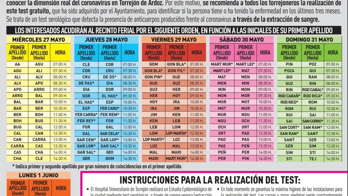 Torrej&oacute;n de Ardoz har&aacute; esta semana test gratuitos de coronavirus a todos los vecinos