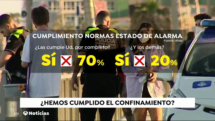 responsables