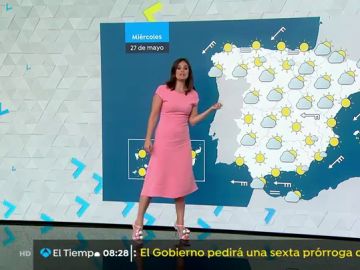 La previsión del tiempo.