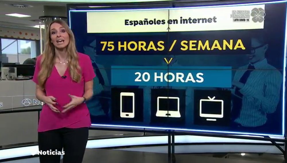 Los españoles pasamos la mitad del día conectados a Internet durante la cuarentena por el coronavirus