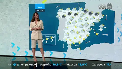 La previsión del tiempo tiempo3333