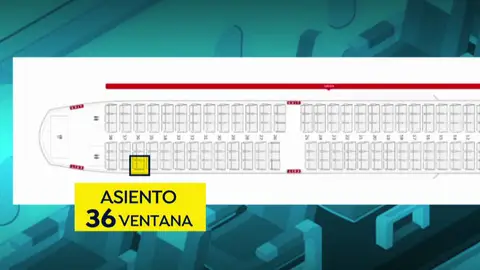 ¿Por qué viajaba a Lanzarote el hombre con coronavirus? ¿Por qué viajaba a Lanzarote el hombre con coronavirus?