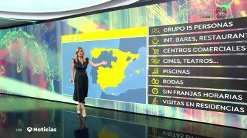 Sandra Golpe Sandra Golpe