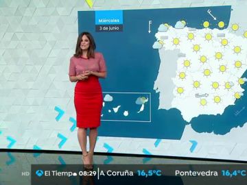 La previsión del tiempo.