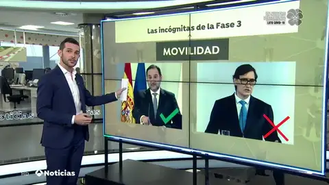 Casi media España pide pasar a la fase 3 de la desescalada del coronavirus Casi media España pide pasar a la fase 3 de la desescalada del coronavirus