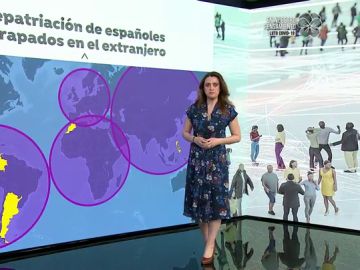 Repatriación de españoles atrapados en el extranjero