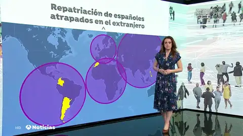 Repatriación de españoles atrapados en el extranjero Repatriación de españoles atrapados en el extranjero