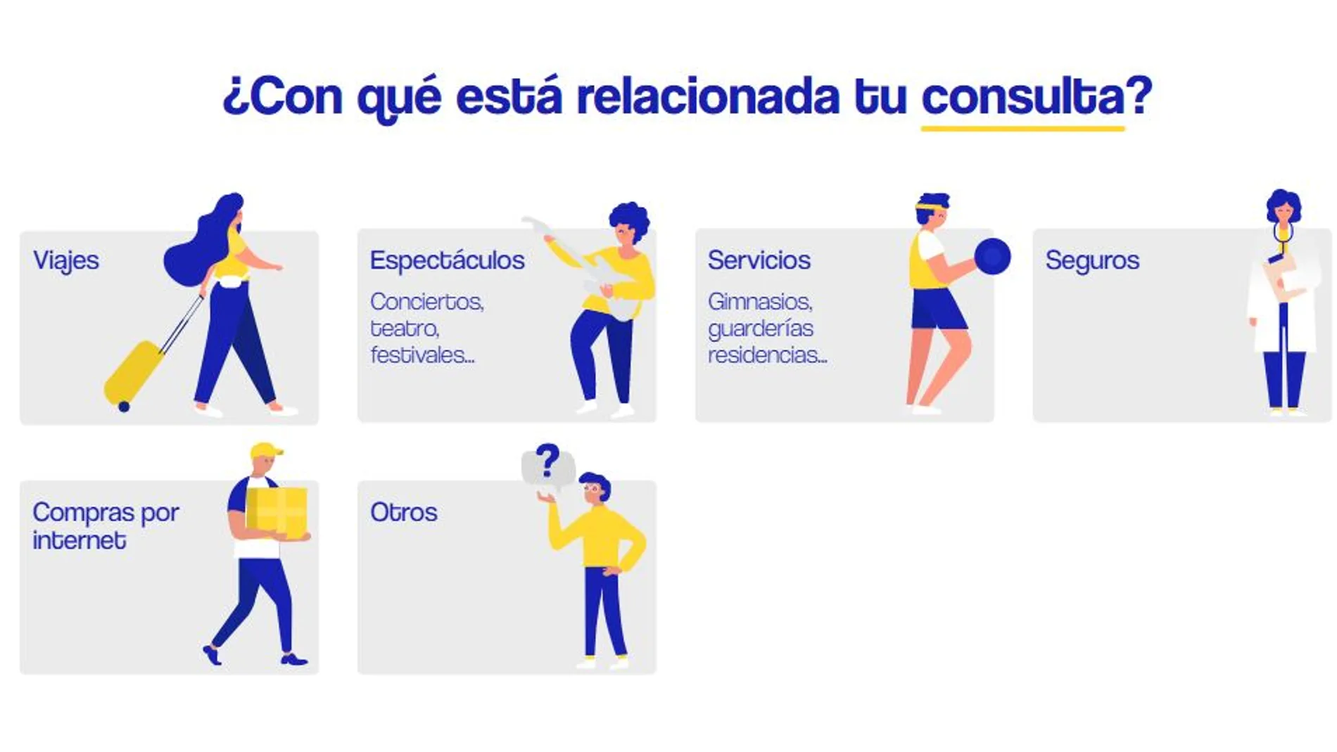 El cuestionario interactivo con todas las dudas resueltas sobre compras y cancelaciones por el coronavirus El cuestionario interactivo con todas las dudas resueltas sobre compras y cancelaciones por el coronavirus