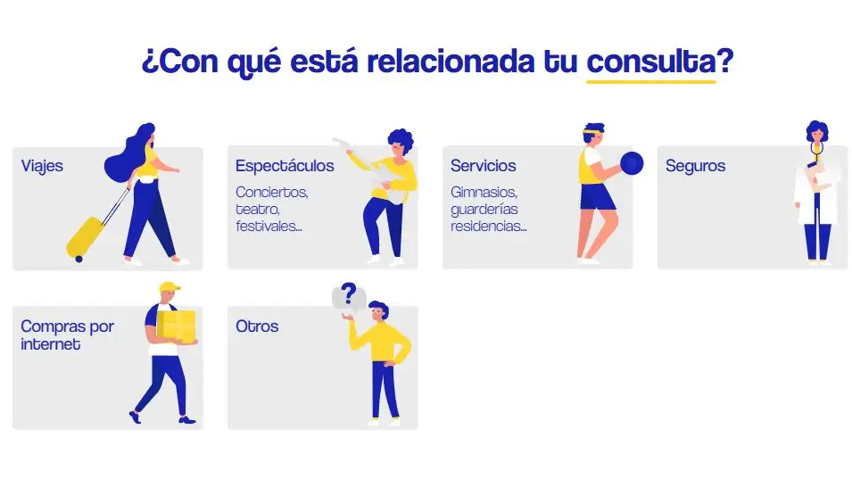 El cuestionario interactivo con todas las dudas resueltas sobre compras y cancelaciones por el coronavirus