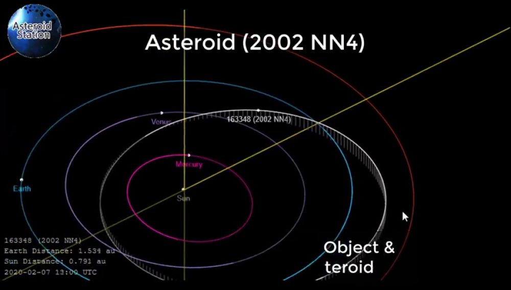 Un peligroso asteroide de 500 metros de diámetro pasa cerca de la tierra hoy
