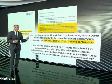 Vicente Vallés explica las indicaciones de la OMS que España no ha seguido sobre los muertos por coronavirus