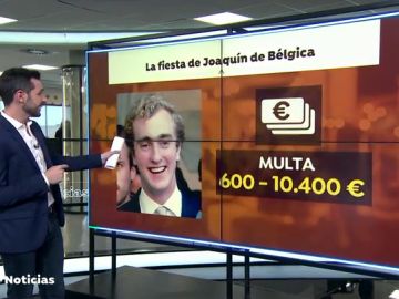 El príncipe de Bélgica se enfrenta a una multa de hasta 10.400 euros por la fiesta en Córdoba en fase 2 de la desescalada