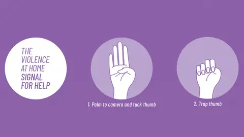 Señal de Ayuda para mujeres víctimas de violencia de género durante el coronavirus coronavirus