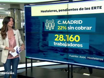 Hasta 30.000 beneficiarios de ERTEs tendrán que devolver la prestación