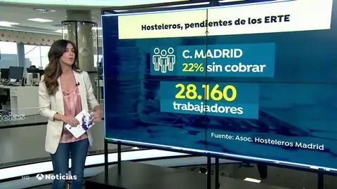 Hasta 30.000 beneficiarios de ERTEs tendrán que devolver la prestación Hasta 30.000 beneficiarios de ERTEs tendrán que devolver la prestación