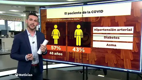 PACIENTE SANDRA PACIENTE SANDRA