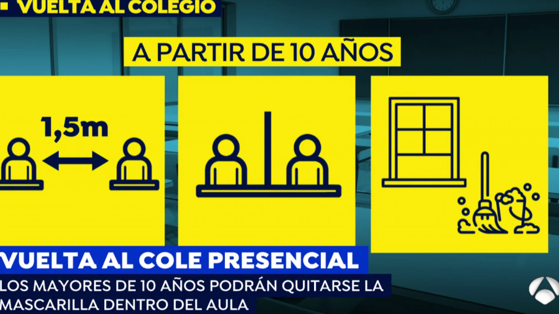Cómo será la vuelta al cole en septiembre Cómo será la vuelta al cole en septiembre
