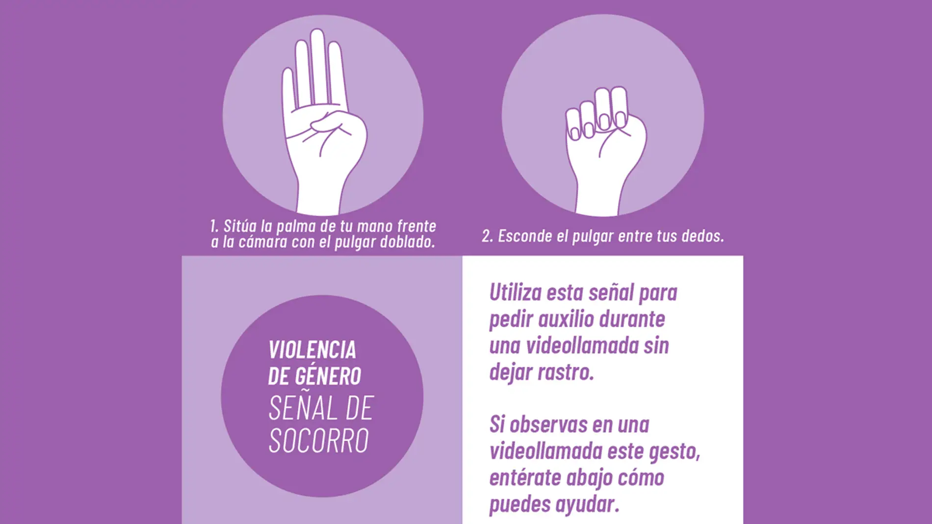 Campaña de señal de socorro por la violencia de género de Canadian Women's Foundation