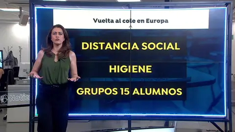 España, excepción europea en el regreso al colegio tras el coronavirus España, excepción europea en el regreso al colegio tras el coronavirus