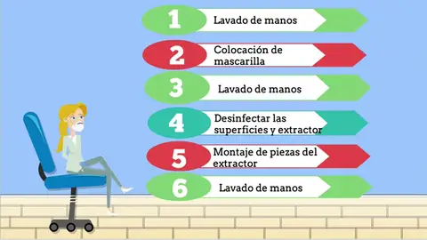 Consejos para afrontar la lactancia y dar el pecho de forma segura frente al coronavirus Consejos para afrontar la lactancia y dar el pecho de forma segura frente al coronavirus
