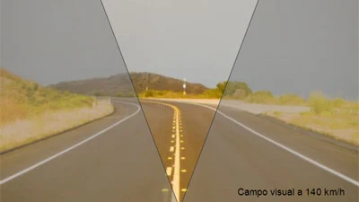 Así es el efecto túnel a la hora de conducir DGT