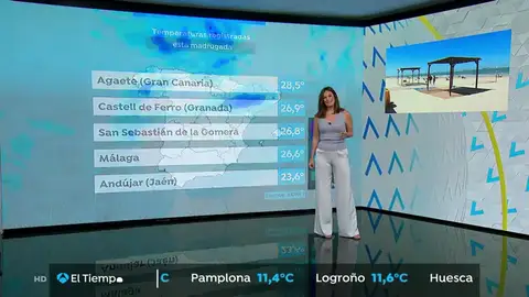 tiempo16 tiempo16