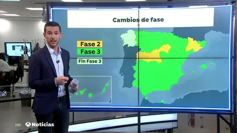FIN DE ESTADO DE ALARMA FIN DE ESTADO DE ALARMA
