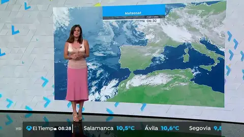 La previsión del tiempo tiempoooo