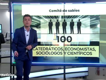 ECONOMIA 