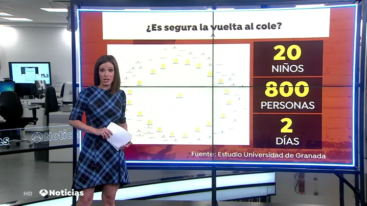 Alertan de que 20 ni&ntilde;os juntos en un aula podr&iacute;an expandir el coronavirus a 800 personas en dos d&iacute;as 
