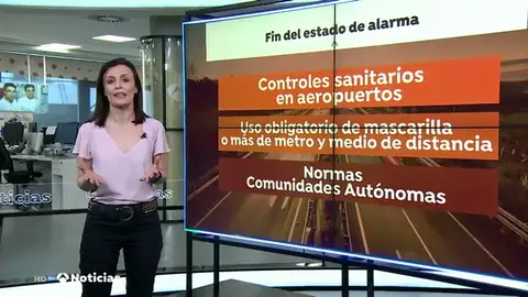 Todas las normas que hay que seguir en la nueva normalidad Todas las normas que hay que seguir en la nueva normalidad