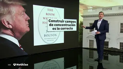 Los datos sobre Donald Trump que desvela el libro de un asesor de seguridad nacional que el presidente ha intentado censurar Los datos sobre Donald Trump que desvela el libro de un asesor de seguridad nacional que el presidente ha intentado censurar