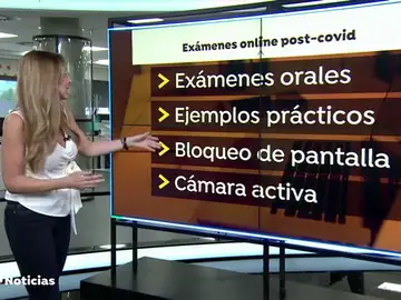 Las cinco tácticas que utilizan los profesores para evitar que los alumnos copien en los exámenes online Las cinco tácticas que utilizan los profesores para evitar que los alumnos copien en los exámenes online