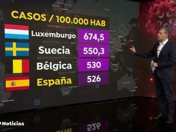 Suiza, que apost&oacute; por no confinar a la poblaci&oacute;n, est&aacute; entre los diez pa&iacute;ses con m&aacute;s muertos por habitante por coronavirus