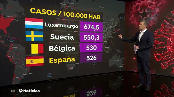 Suiza, que apost&oacute; por no confinar a la poblaci&oacute;n, est&aacute; entre los diez pa&iacute;ses con m&aacute;s muertos por habitante por coronavirus