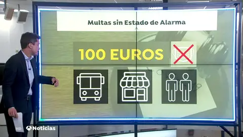 Estas son las multas durante la nueva normalidad durante el coronavirus Estas son las multas durante la nueva normalidad durante el coronavirus
