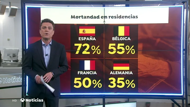Las residencias de ancianos en España, foco de mortalidad en Europa Las residencias de ancianos en España, foco de mortalidad en Europa