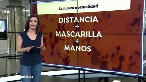 Nueva normalidad: ¿Qué se puede hacer? Nueva normalidad: ¿Qué se puede hacer?
